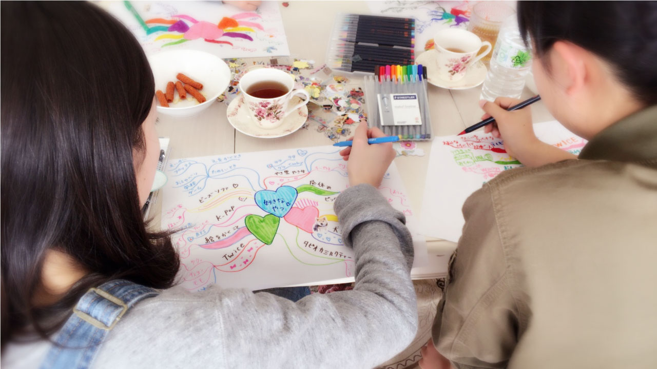 マインドマップ講座イメージ